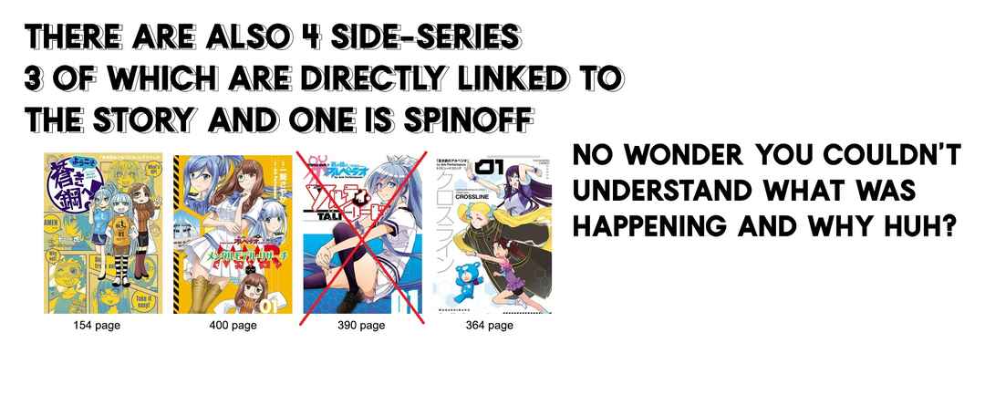 Page 32 Chapter 165 Arpeggio of Blue Steel
