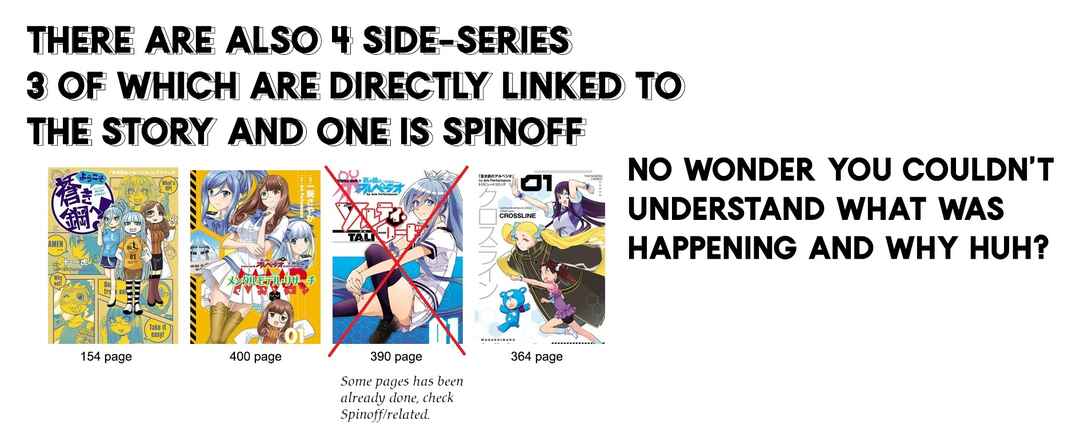 Page 35 Chapter 166 Arpeggio of Blue Steel