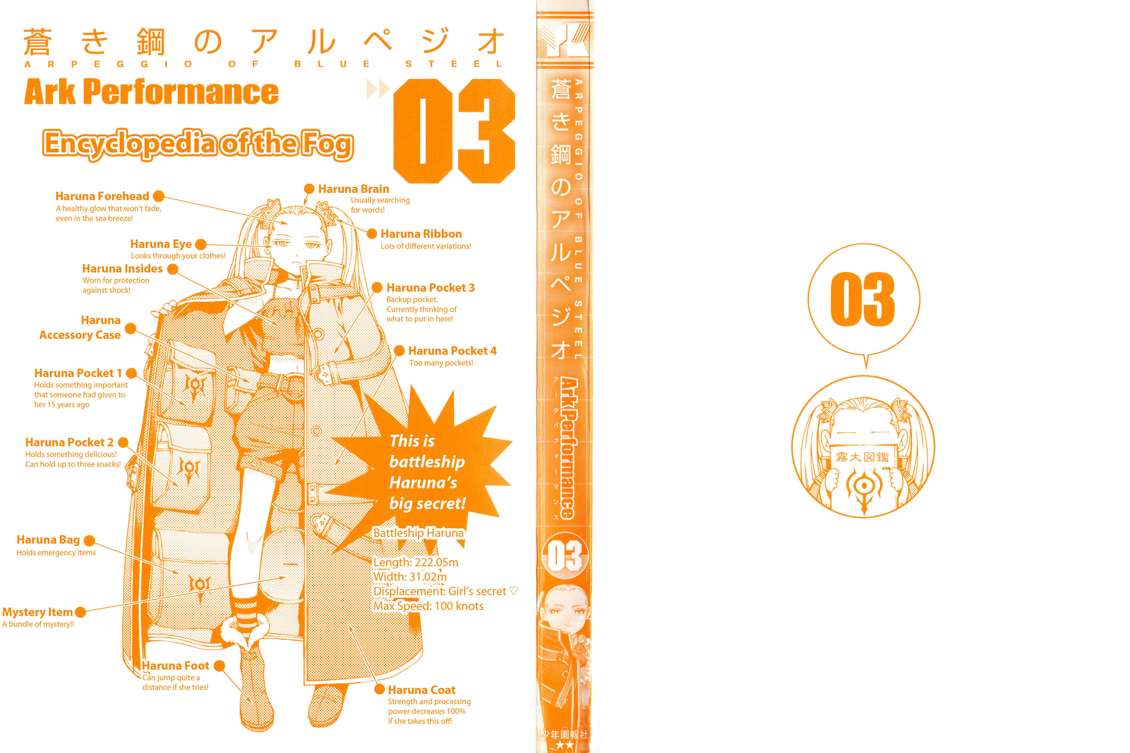 Page 3 Chapter 12 Arpeggio of Blue Steel