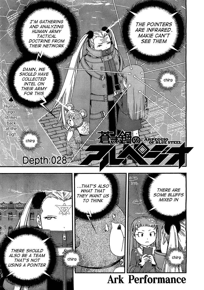 Page 2 Chapter 28 Arpeggio of Blue Steel