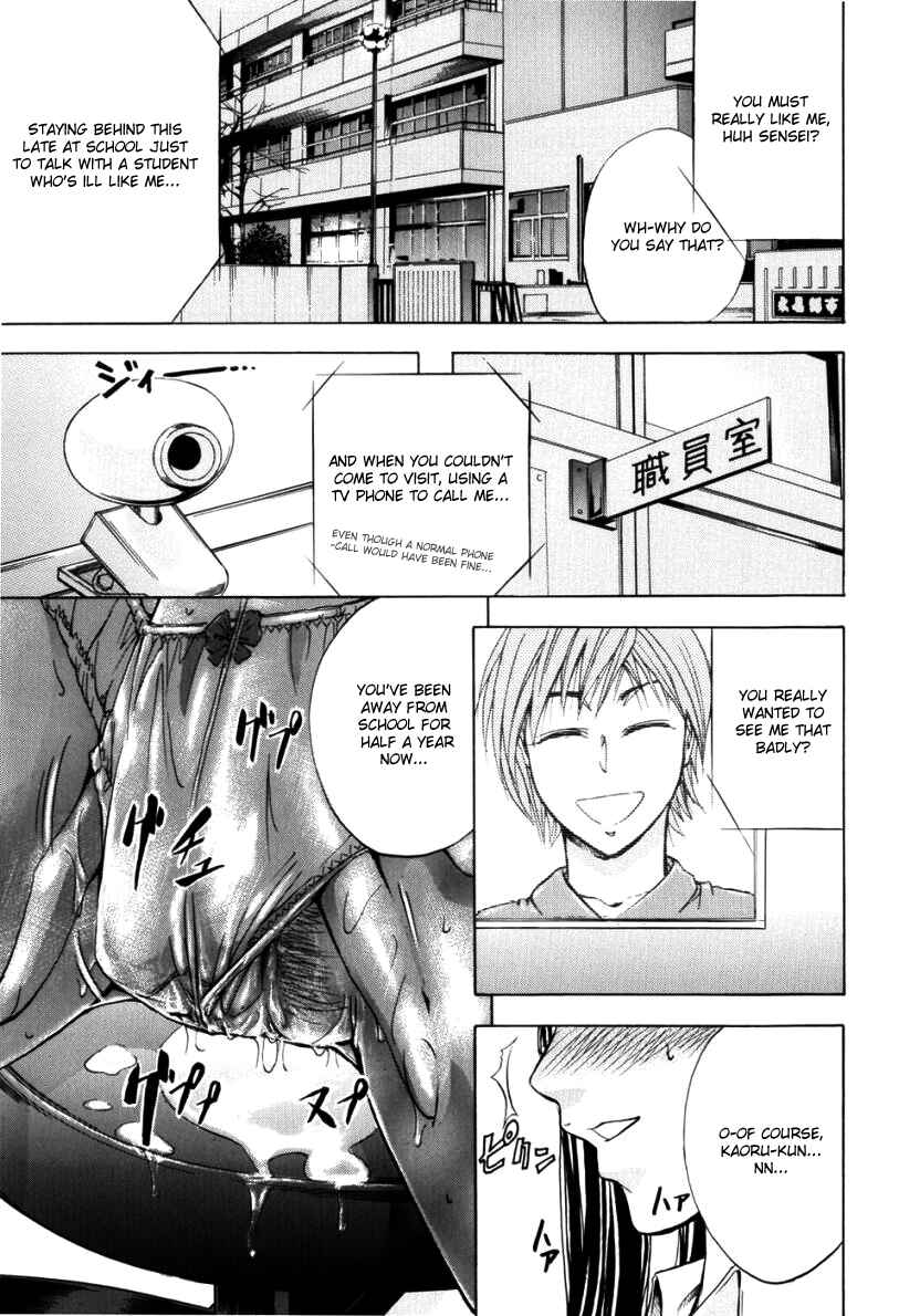 Page 1 Chapter 2 Anal Backer