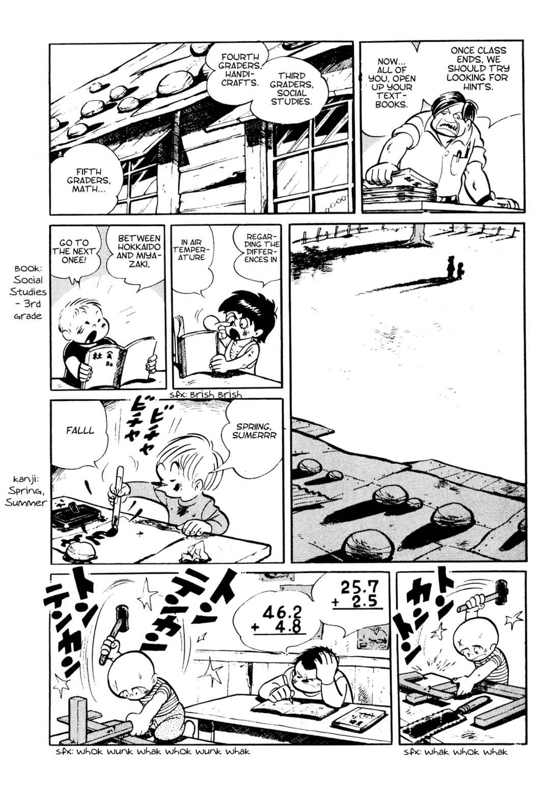 Page 20 Chapter 20 Tetsuya Chiba Short Stories - Shojo Manga