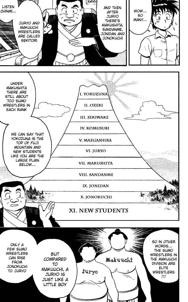 Page 5 Chapter 4 Discover