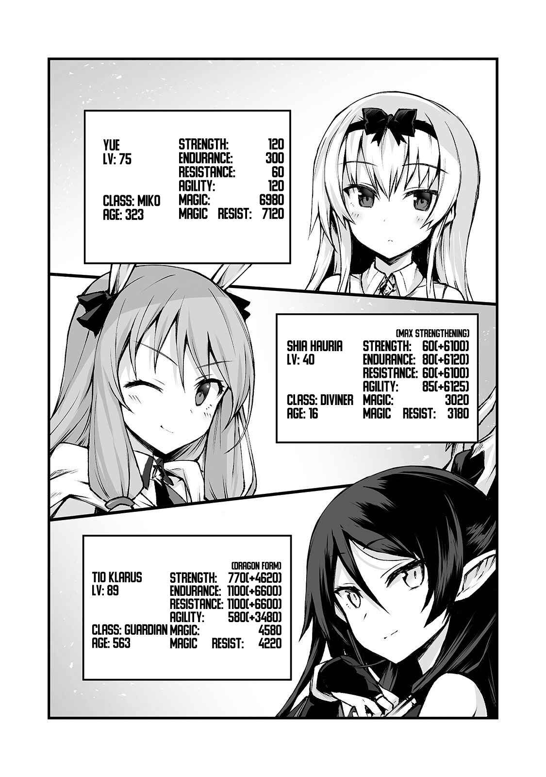 Page 10 Chapter 39 Arifureta Shokugyou de Sekai Saikyou