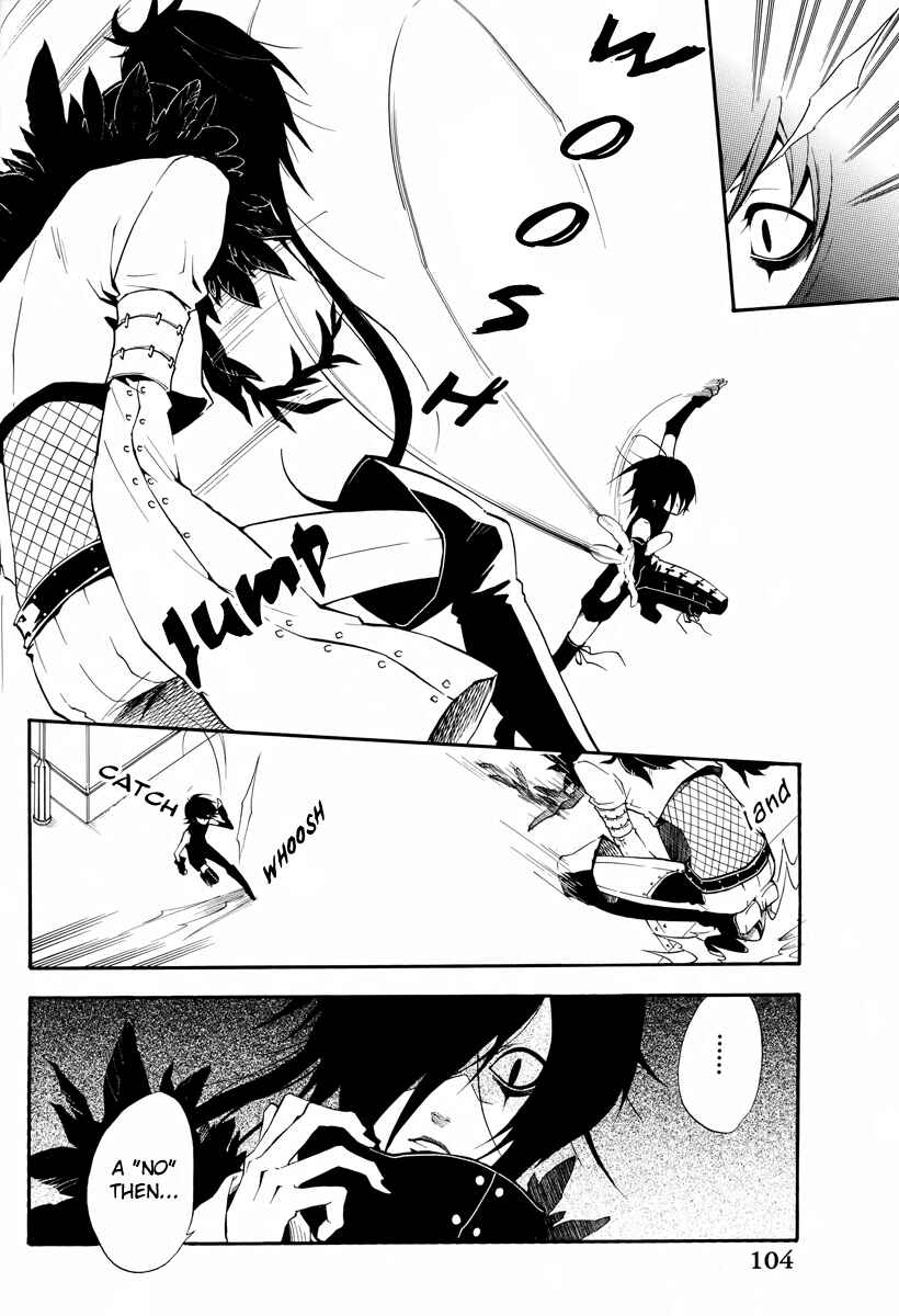 Page 21 Chapter 2 Scuro