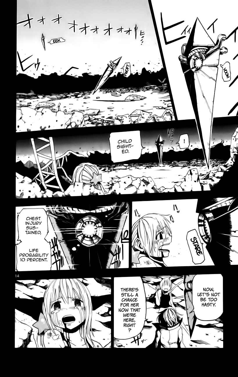 Page 14 Chapter 14 Bullet Armors
