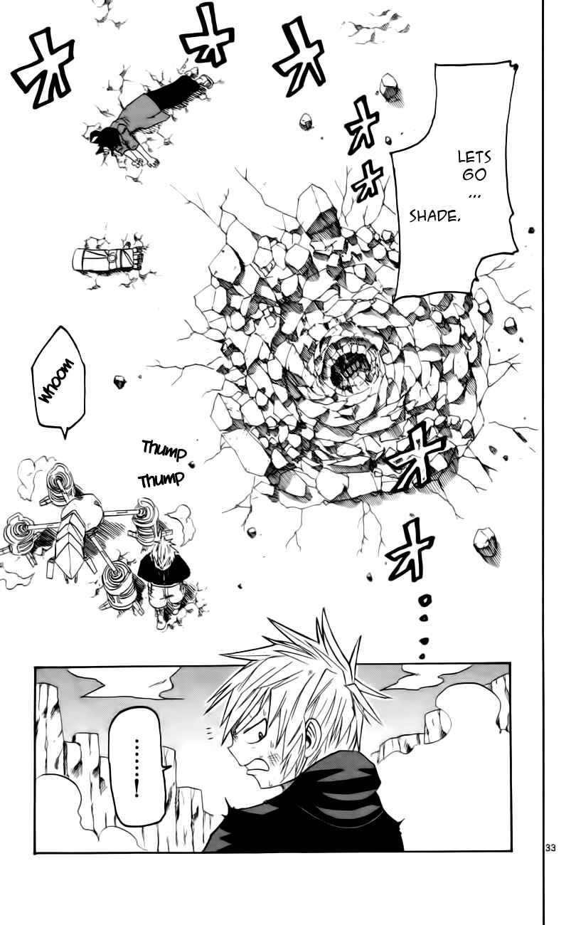 Page 33 Chapter 6 Bullet Armors