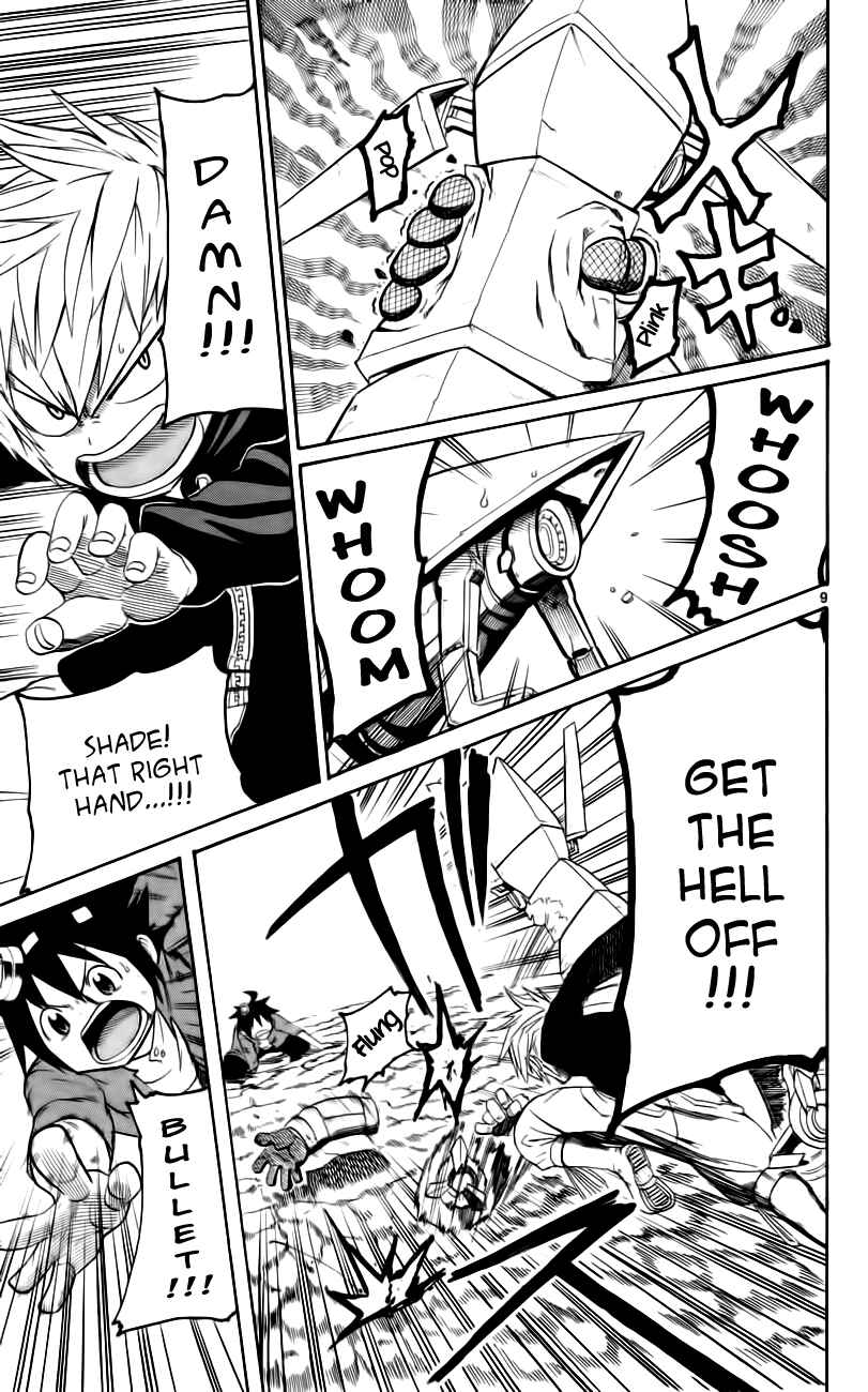 Page 9 Chapter 6 Bullet Armors