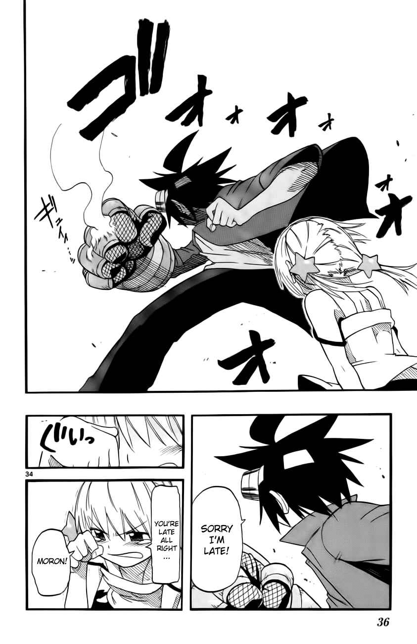 Page 33 Chapter 10 Bullet Armors