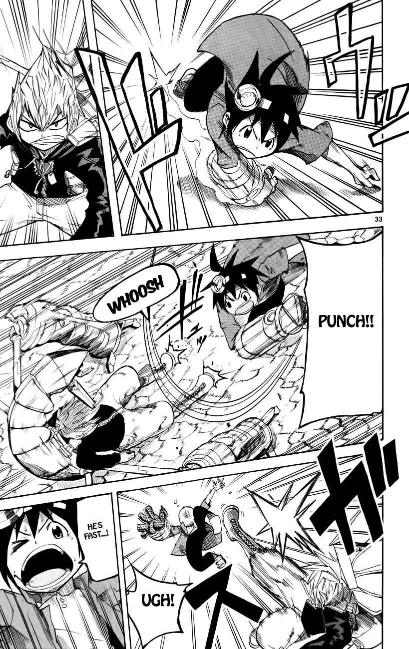 Page 36 Chapter 5 Bullet Armors