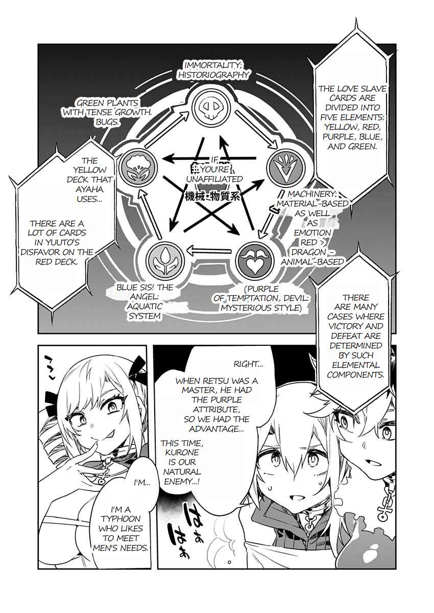 Page 13 Chapter 14 LUVSLAVE