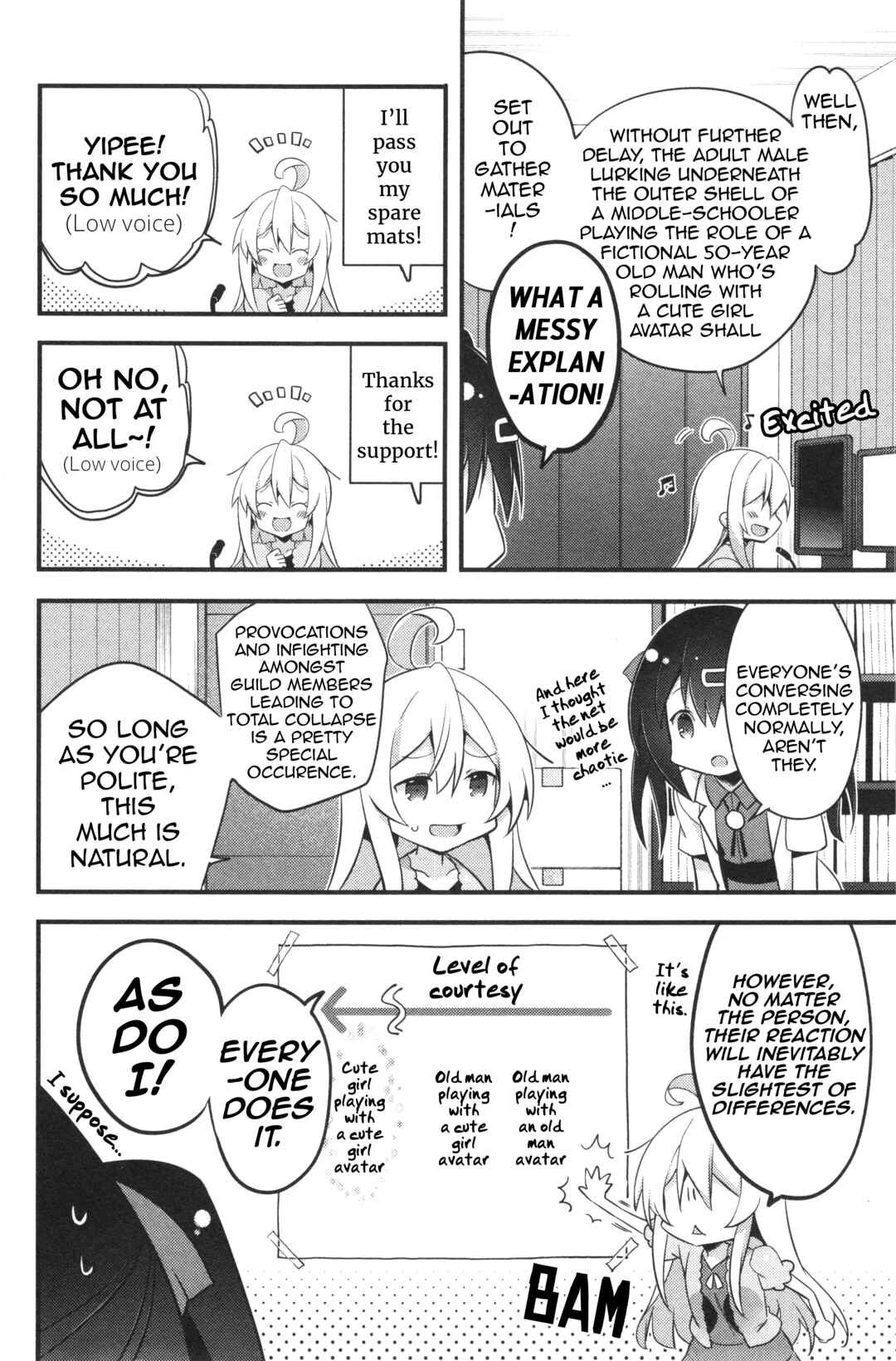 Page 4 Chapter 10 Onii-chan Is Done for! Official Anthology Comic