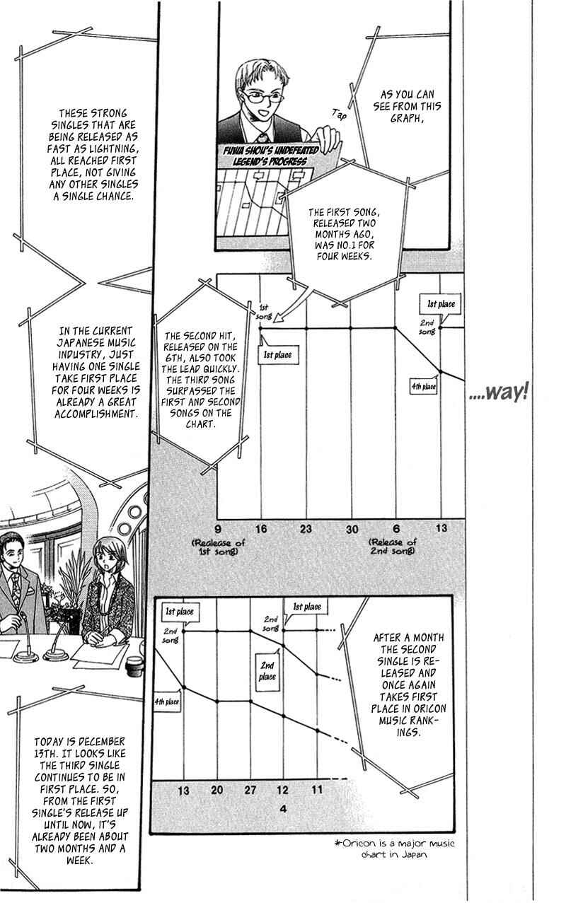 Page 4 Chapter 104 Skip Beat!