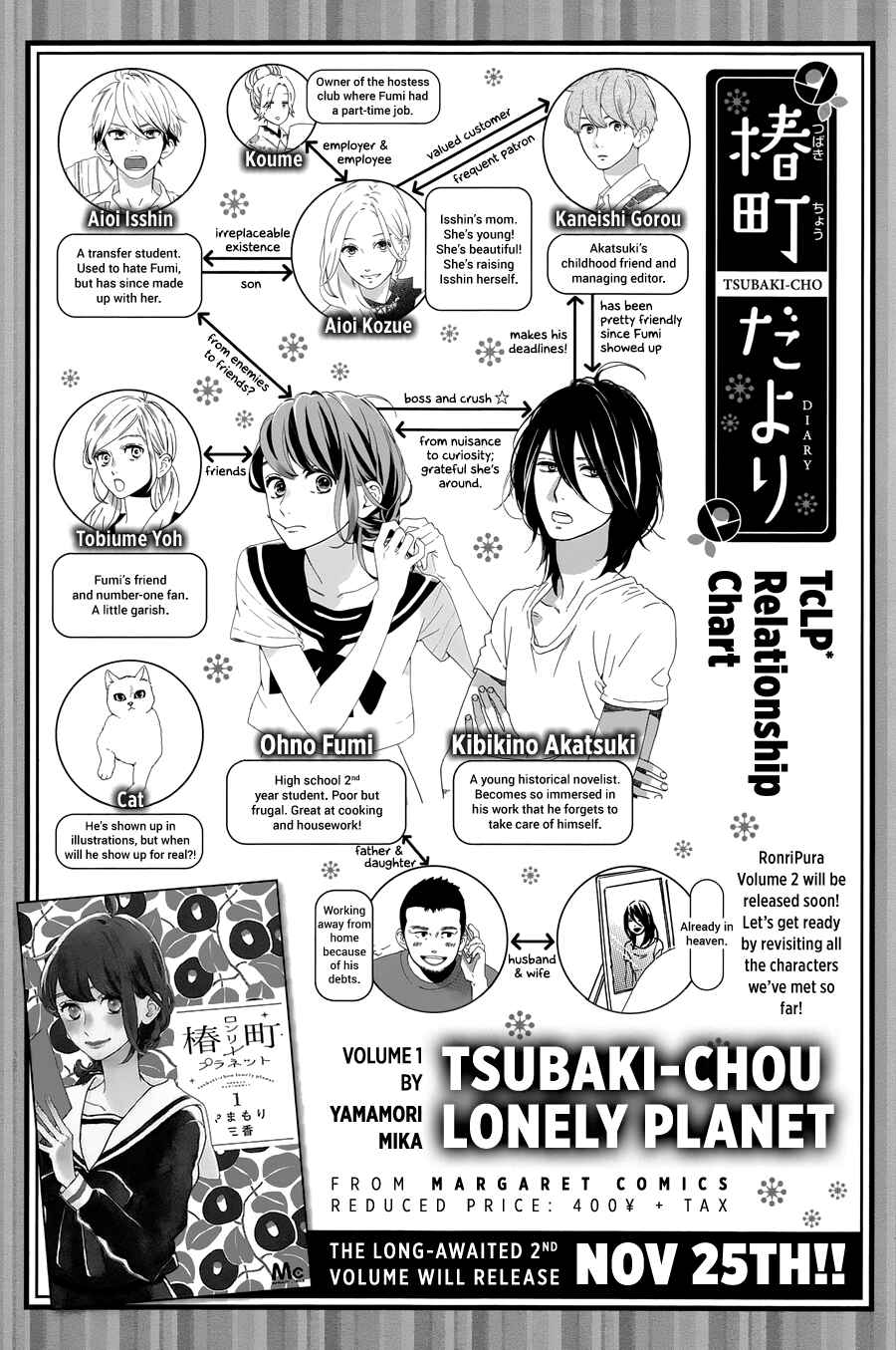Page 28 Chapter 11 Tsubaki-chou Lonely Planet