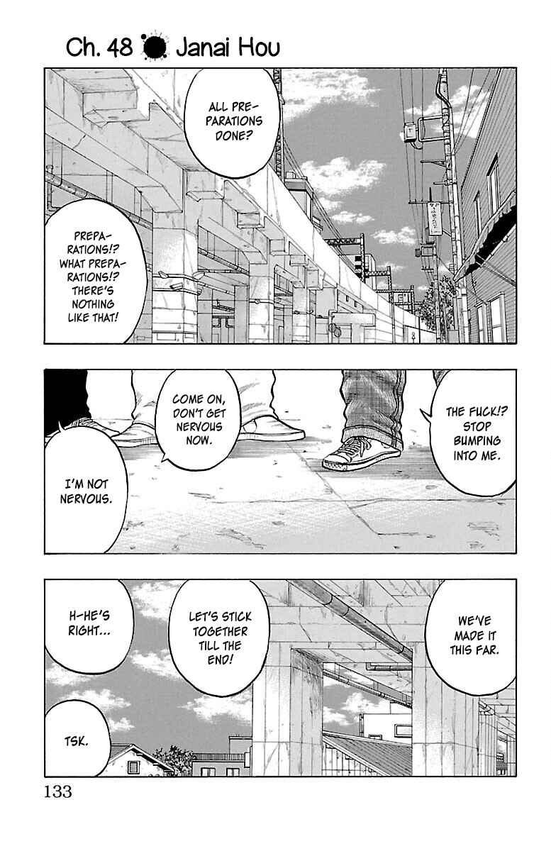 Page 2 Chapter 48 Drop