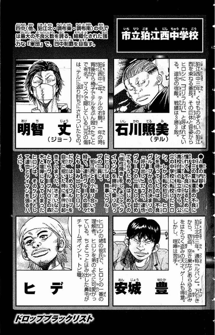 Page 9 Chapter 5 Drop