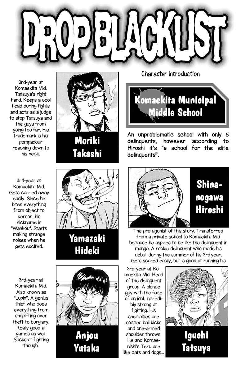 Page 4 Chapter 41 Drop