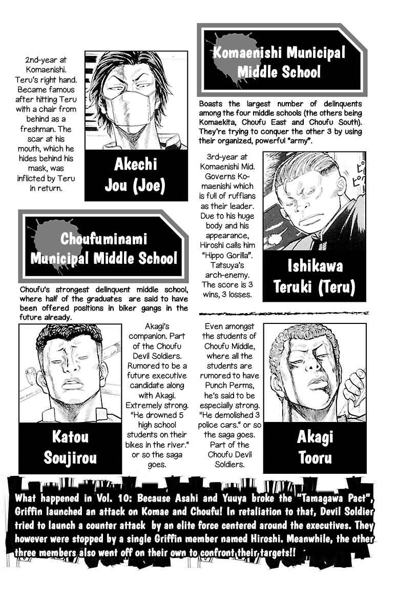 Page 5 Chapter 41 Drop