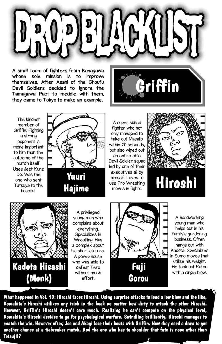 Page 5 Chapter 53 Drop