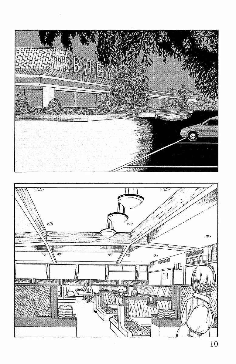 Page 6 Chapter 13 Drop