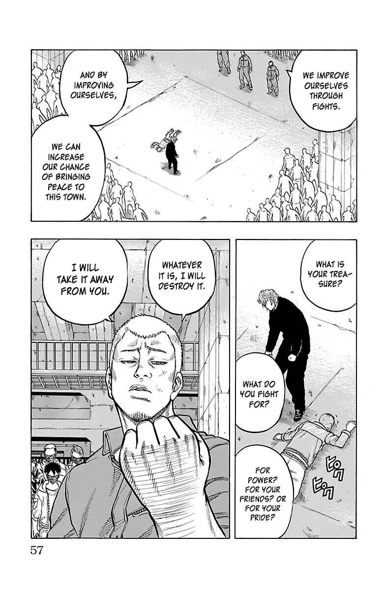 Page 4 Chapter 54 Drop