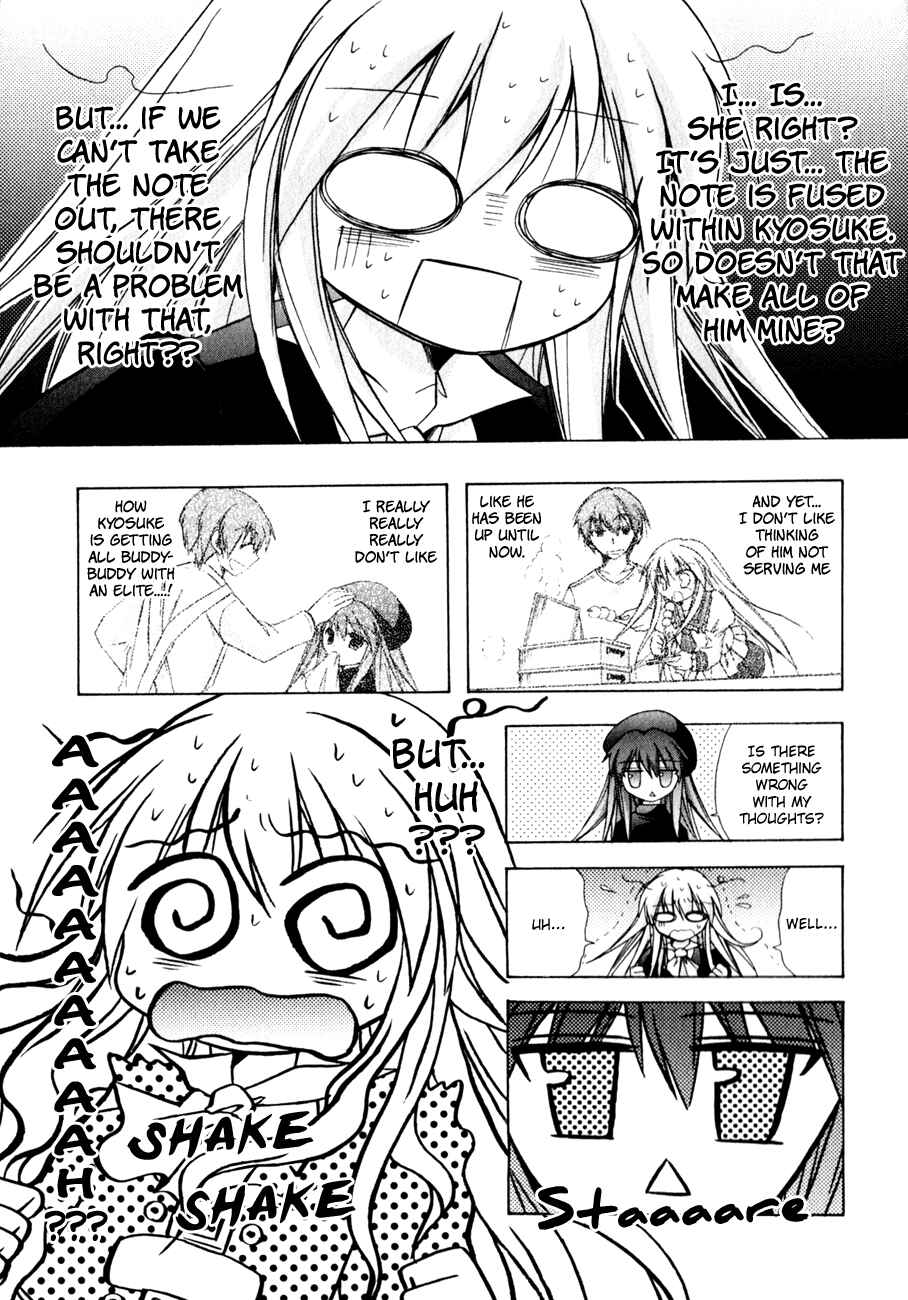 Page 21 Chapter 15 Tena on S-String