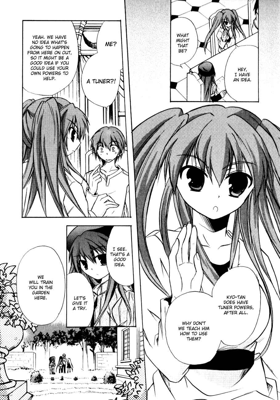Page 26 Chapter 15 Tena on S-String