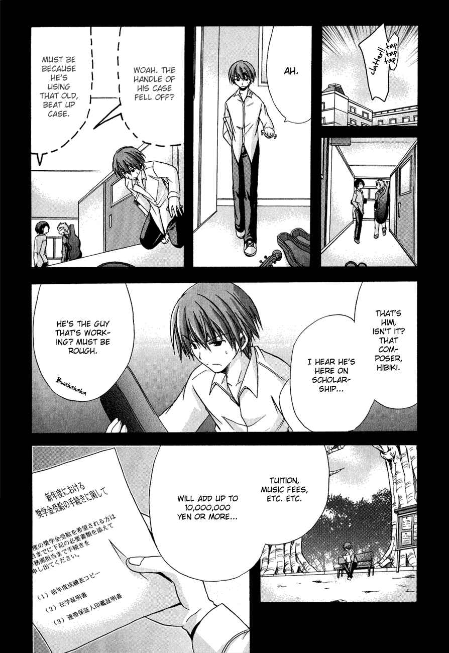 Page 24 Chapter 2 Tena on S-String