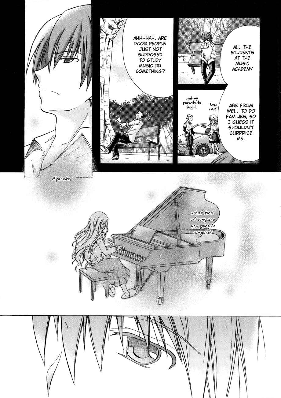 Page 25 Chapter 2 Tena on S-String