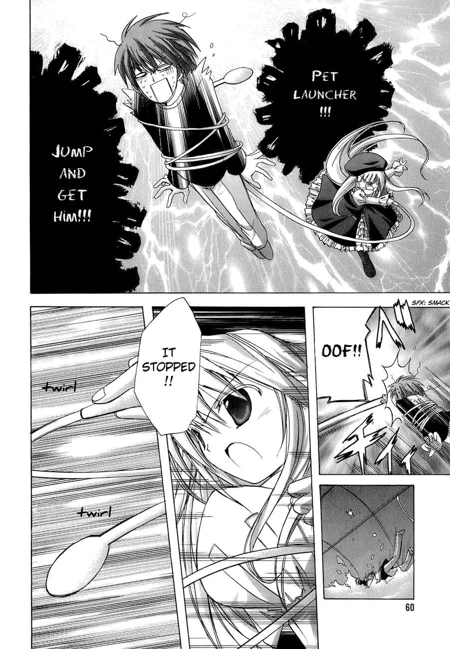 Page 32 Chapter 2 Tena on S-String