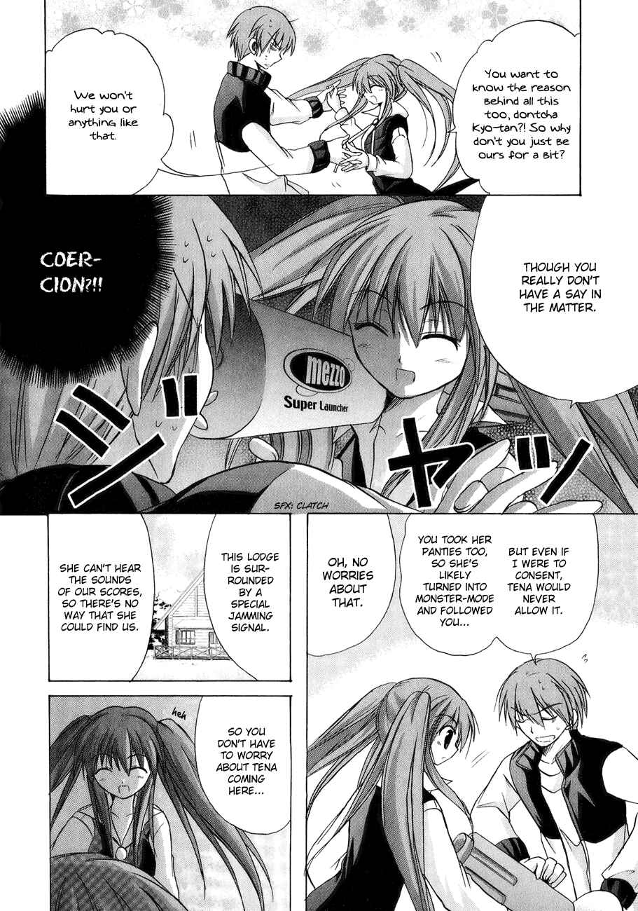 Page 15 Chapter 5 Tena on S-String
