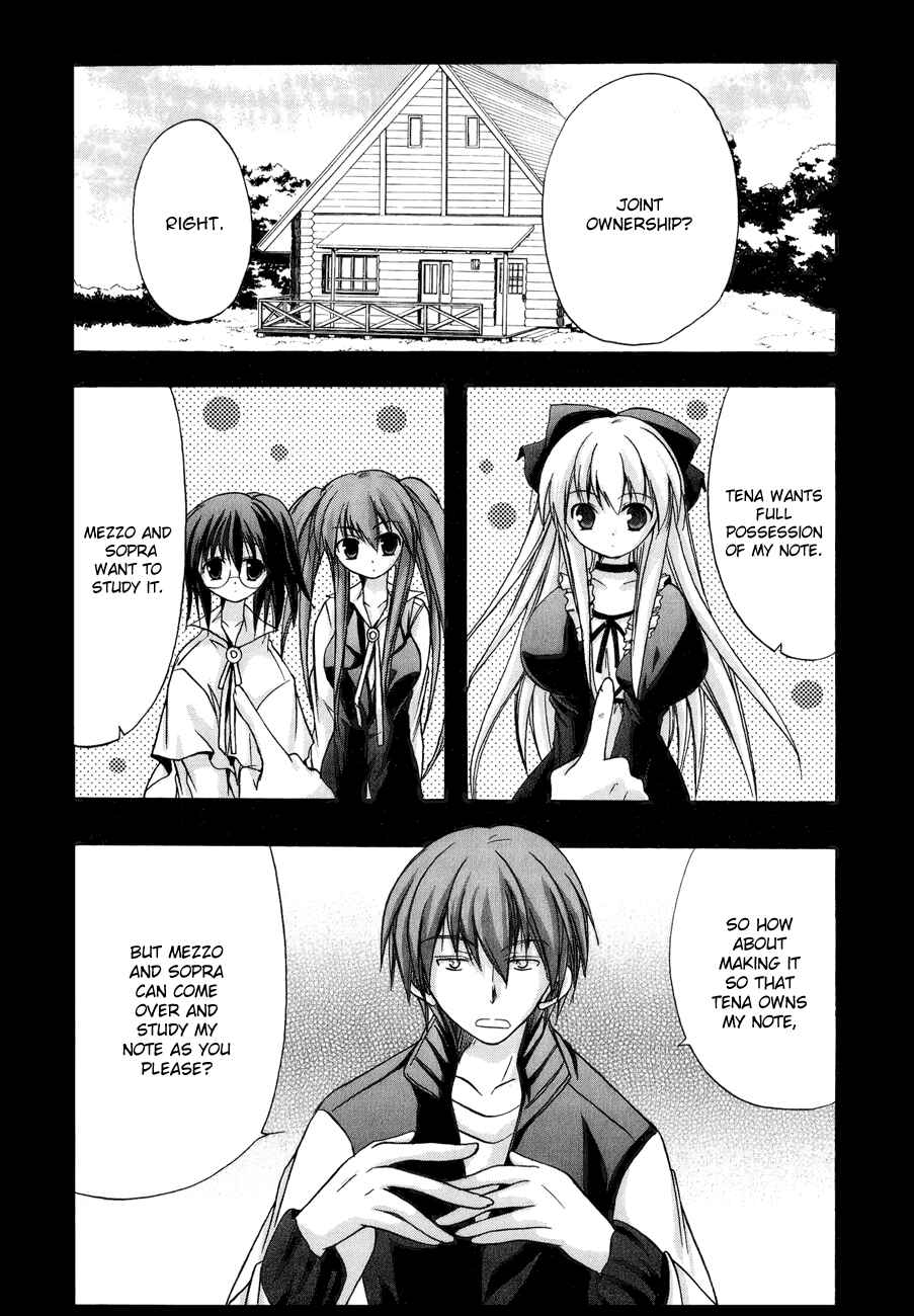 Page 27 Chapter 5 Tena on S-String