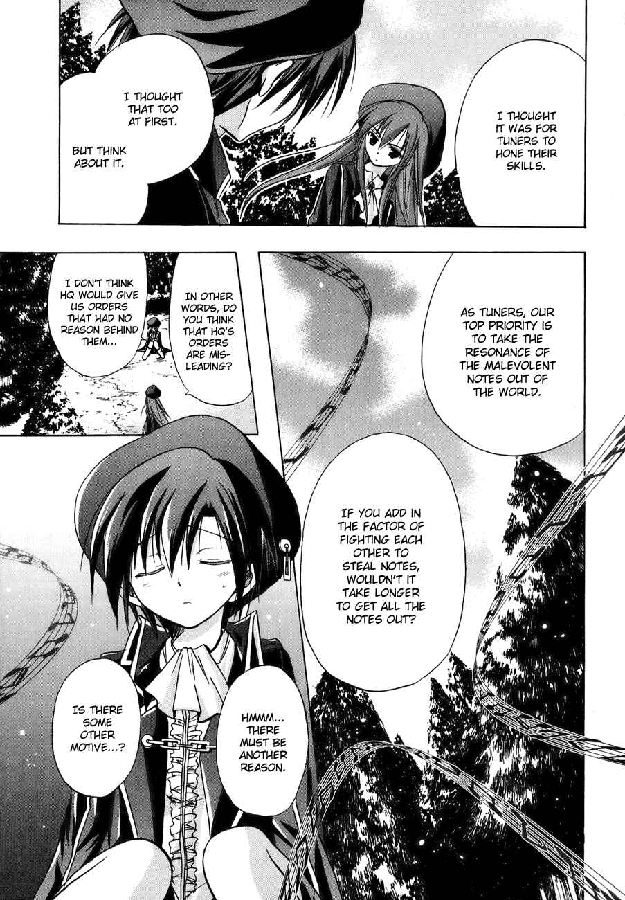 Page 36 Chapter 5 Tena on S-String