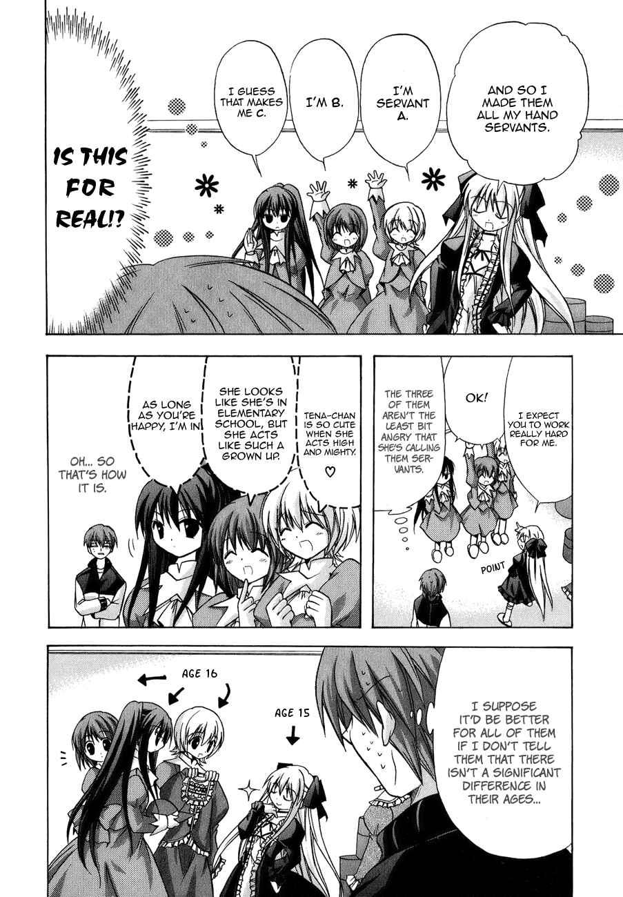 Page 7 Chapter 4 Tena on S-String