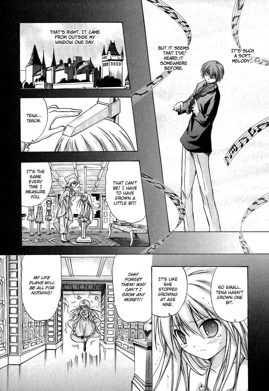Page 7 Chapter 7 Tena on S-String
