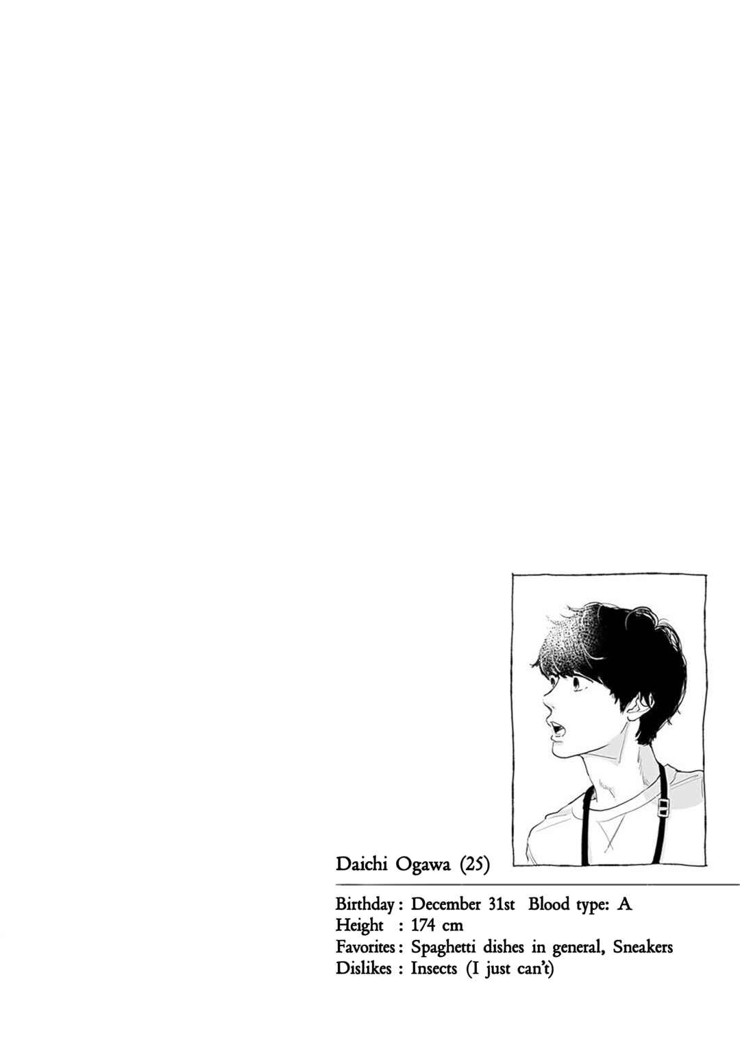 Page 1 Chapter 5 Me no Doku Sugiru Shokuba no Futari