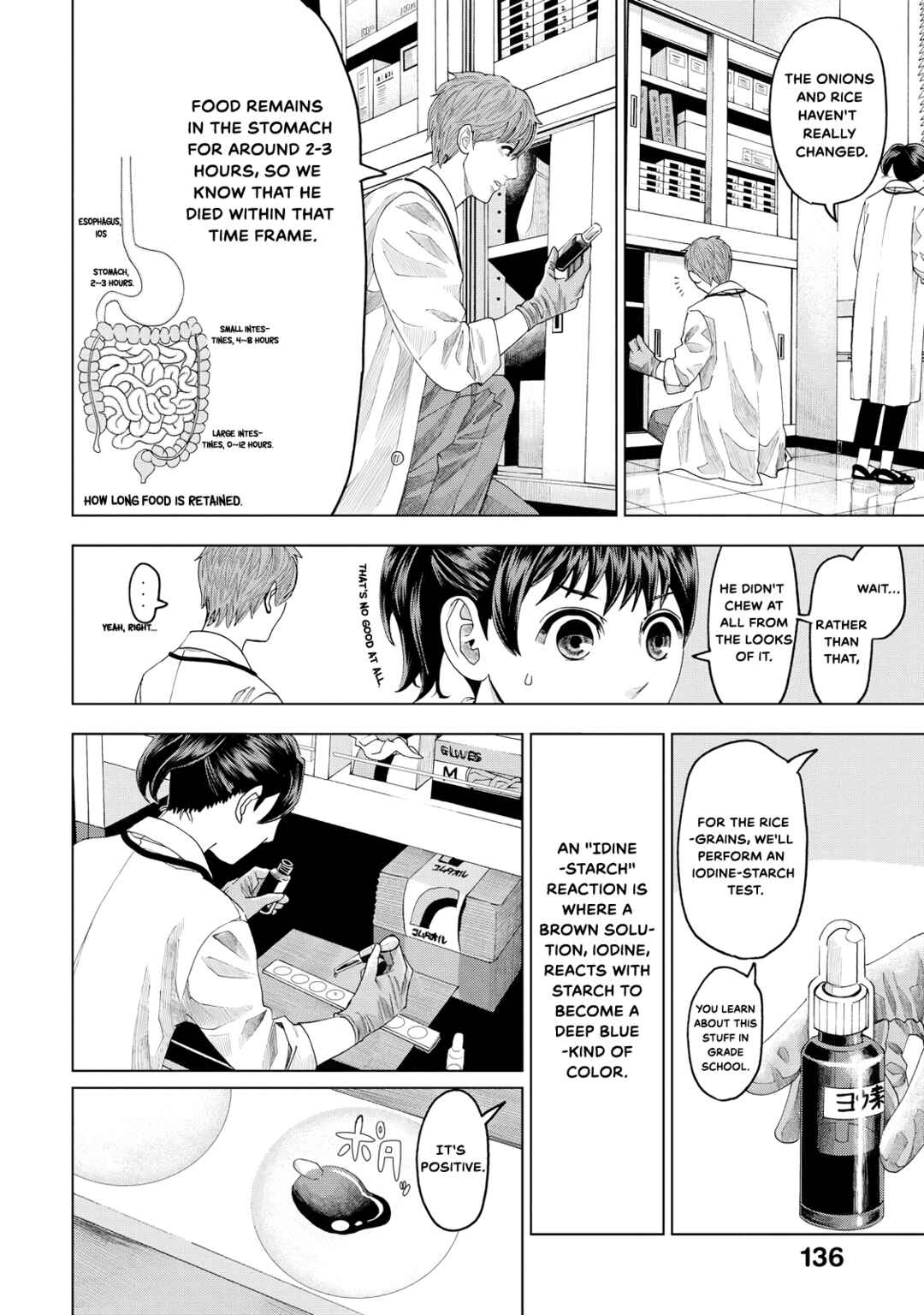 Page 15 Chapter 9 Trace