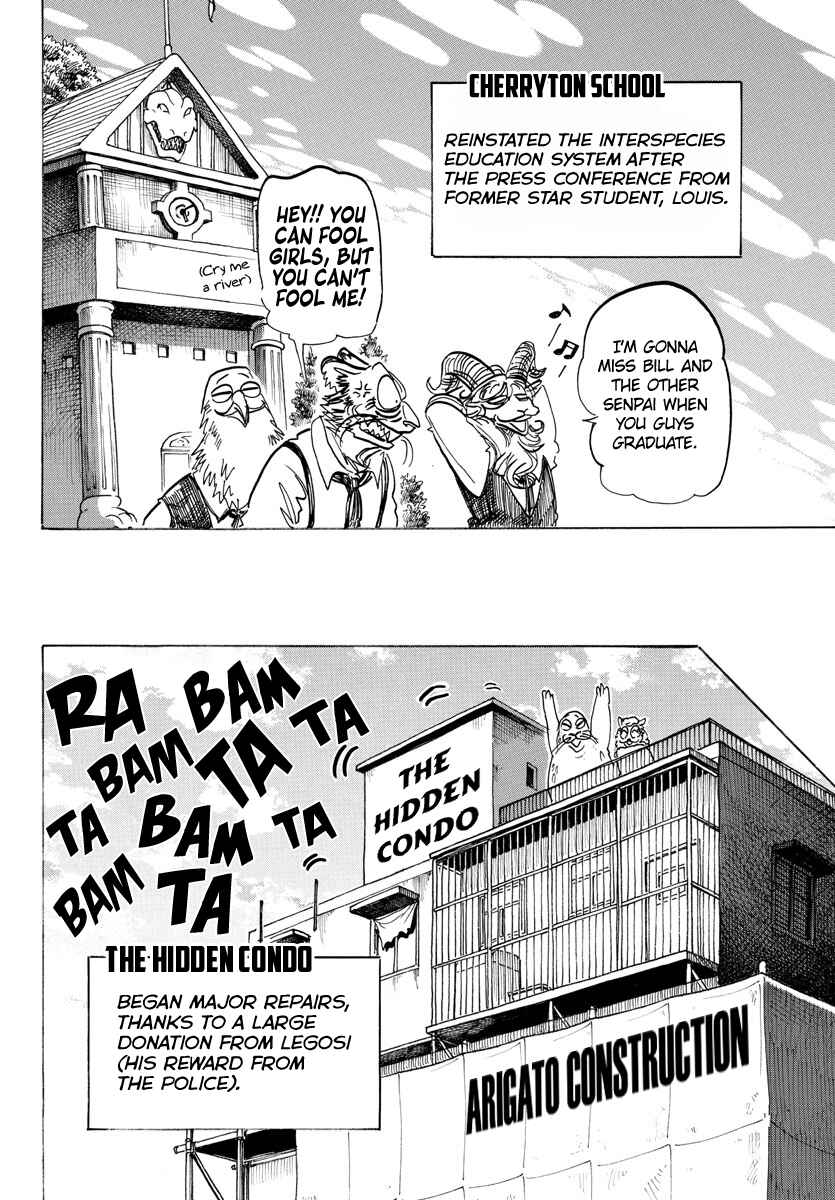 Page 13 Chapter 196 BEASTARS