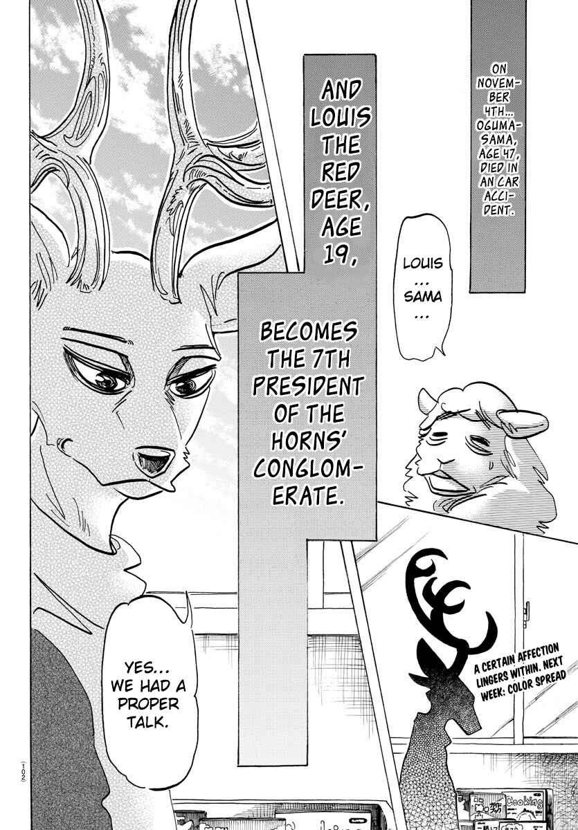 Page 19 Chapter 165 BEASTARS