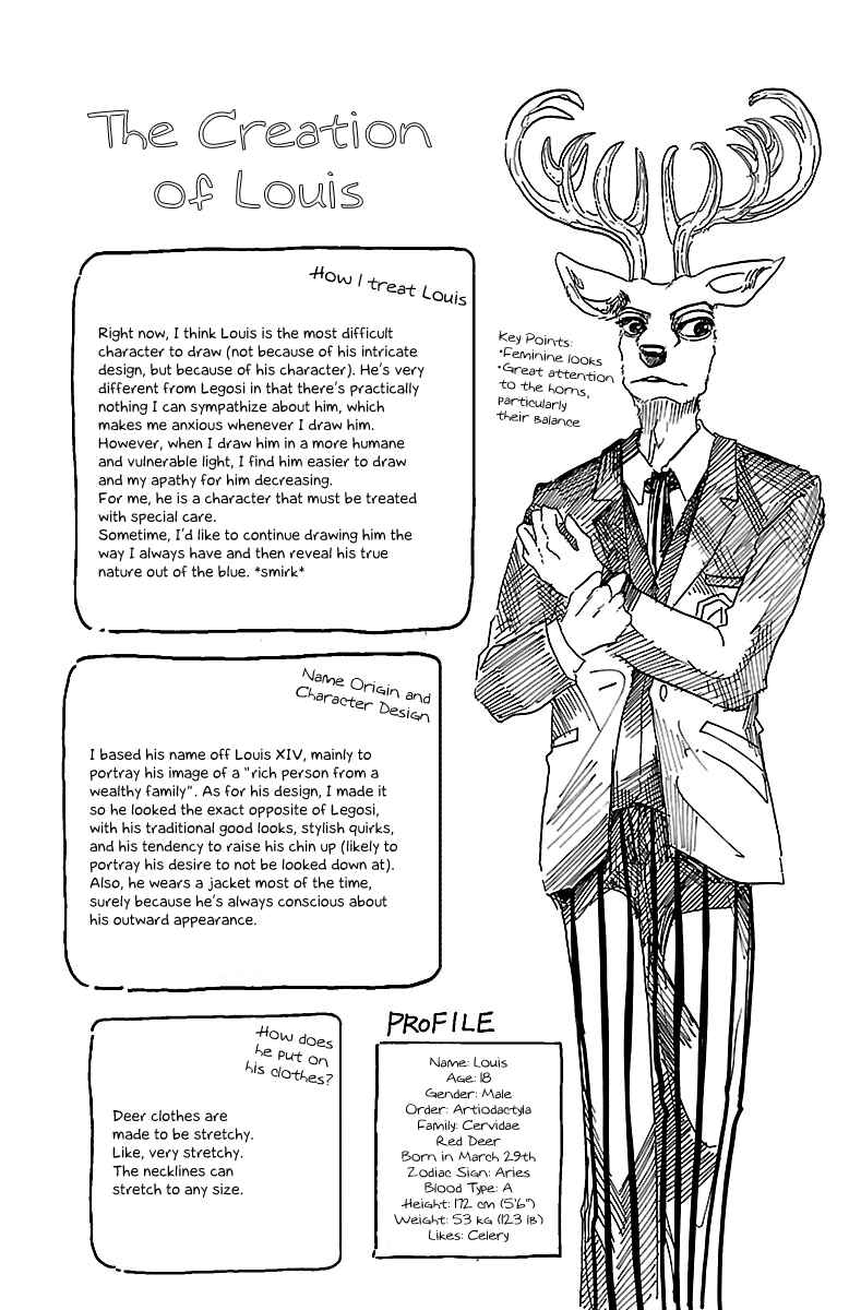 Page 20 Chapter 16 BEASTARS