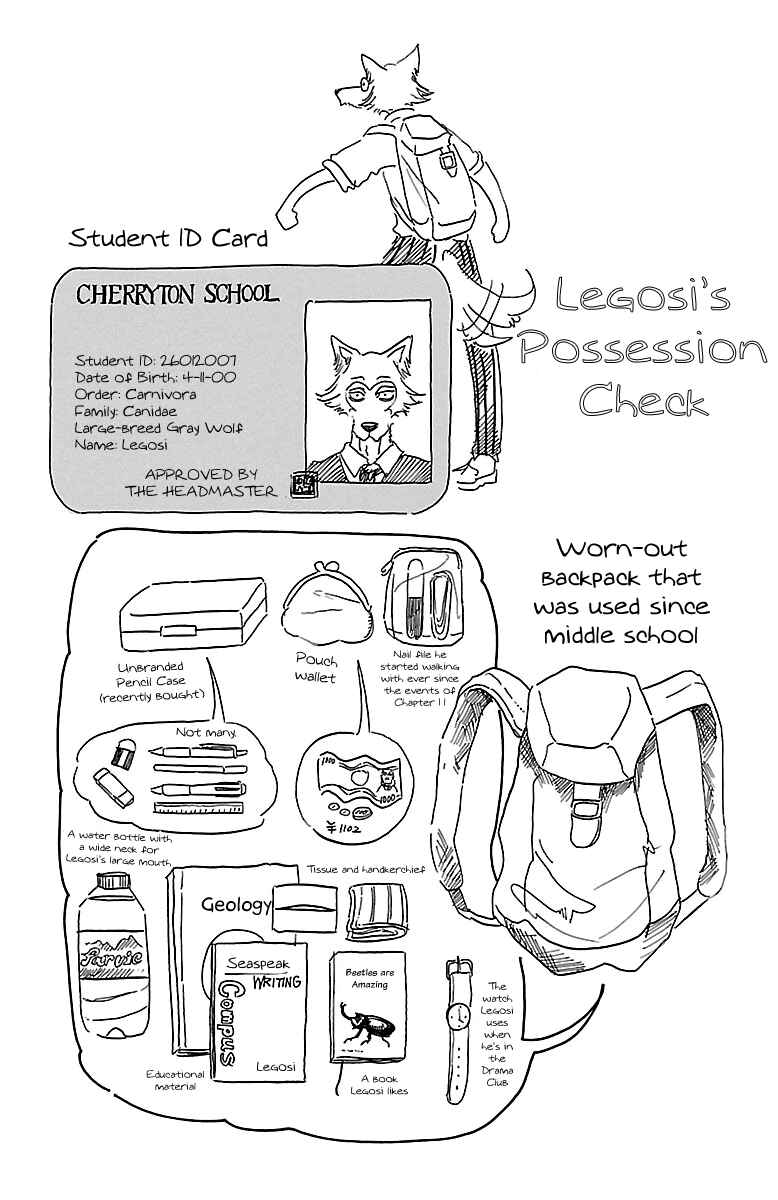 Page 21 Chapter 16 BEASTARS