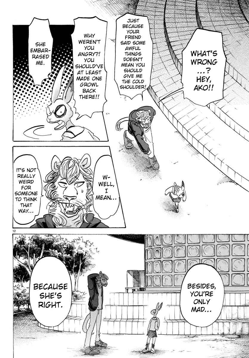 Page 12 Chapter 119 BEASTARS