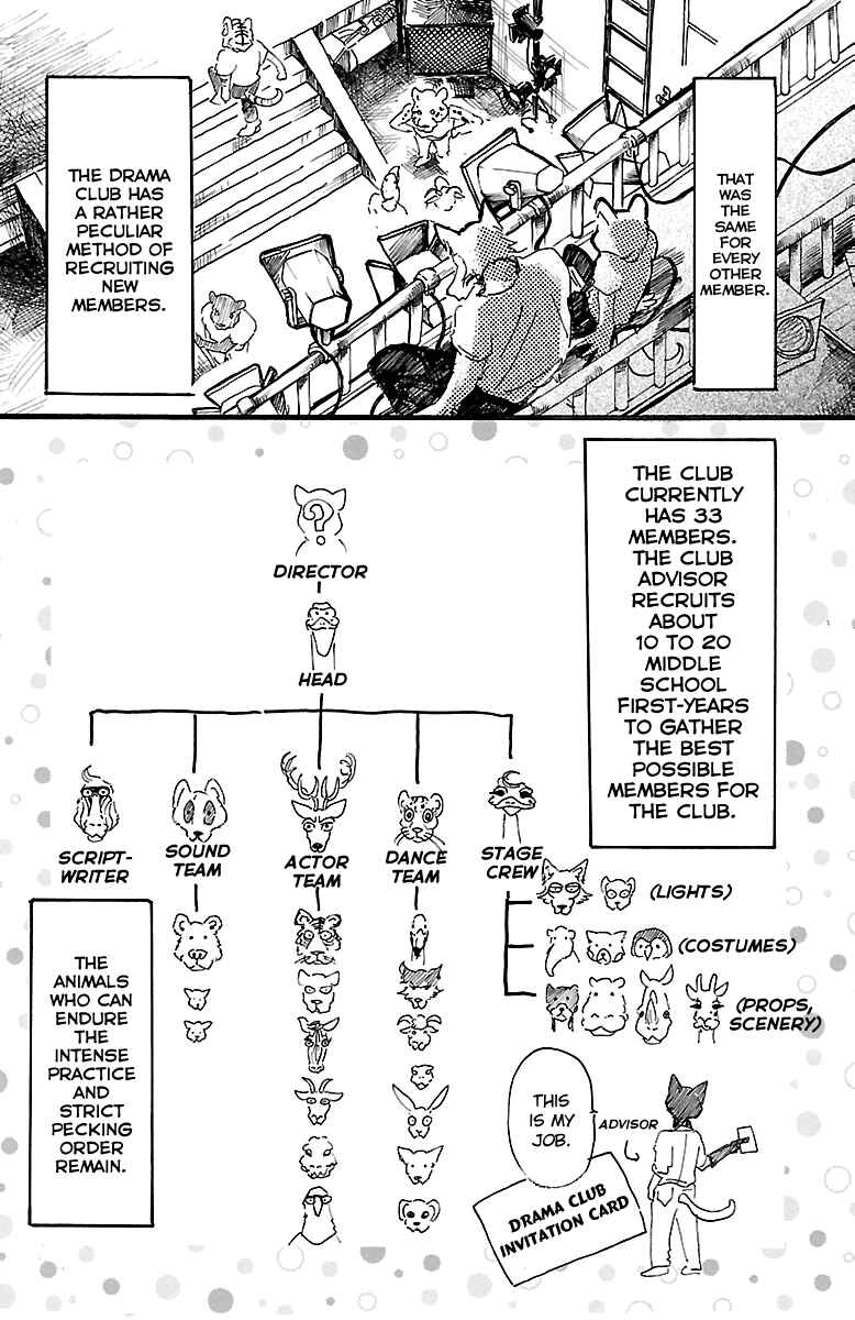 Page 13 Chapter 10 BEASTARS