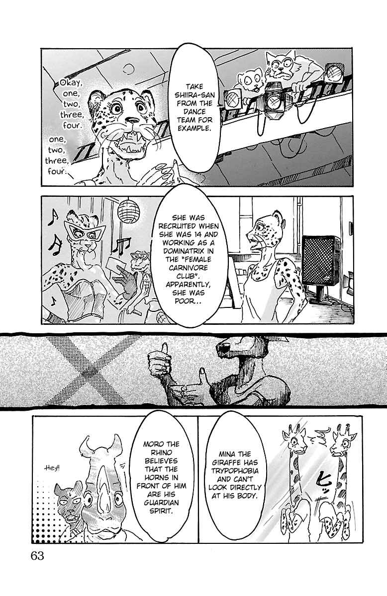 Page 15 Chapter 10 BEASTARS