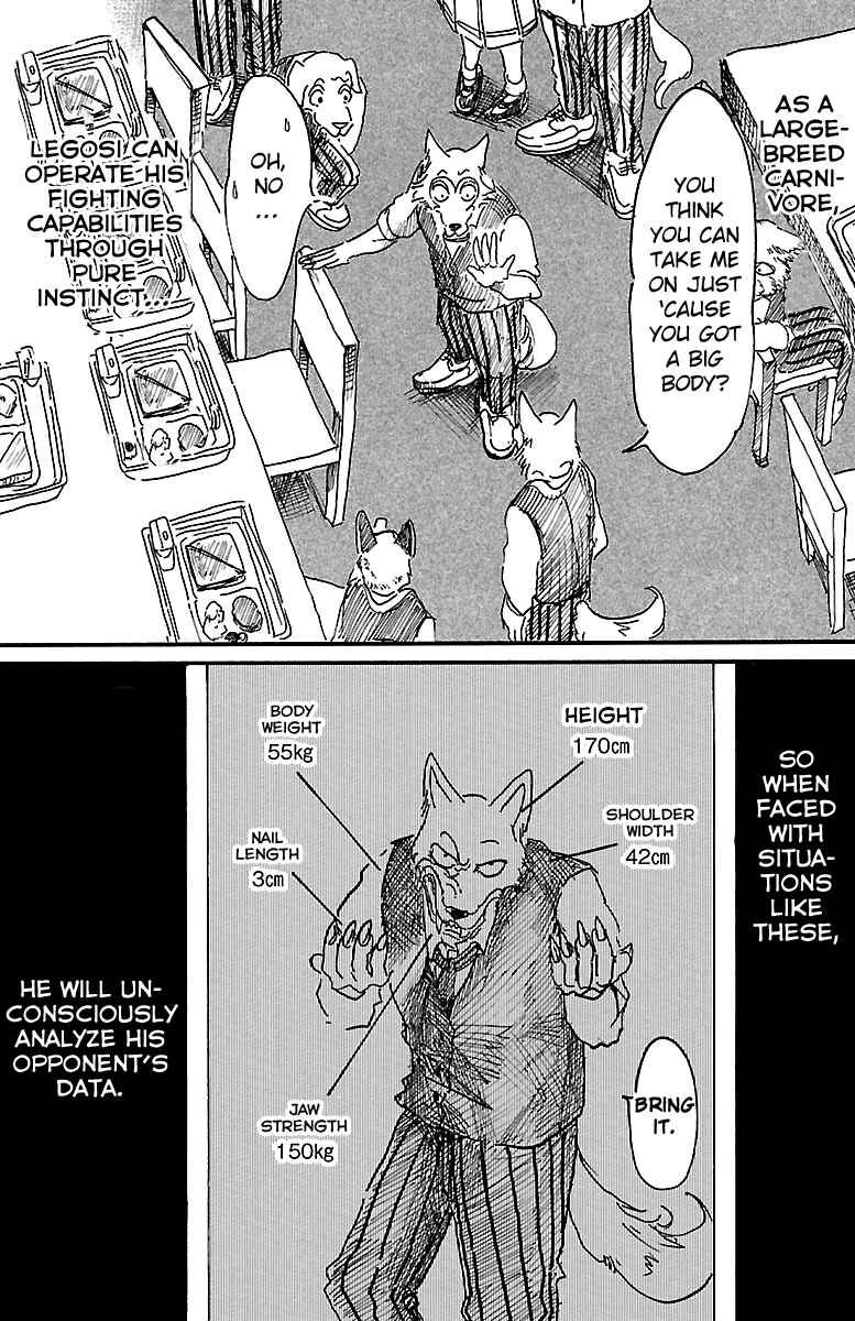 Page 13 Chapter 6 BEASTARS