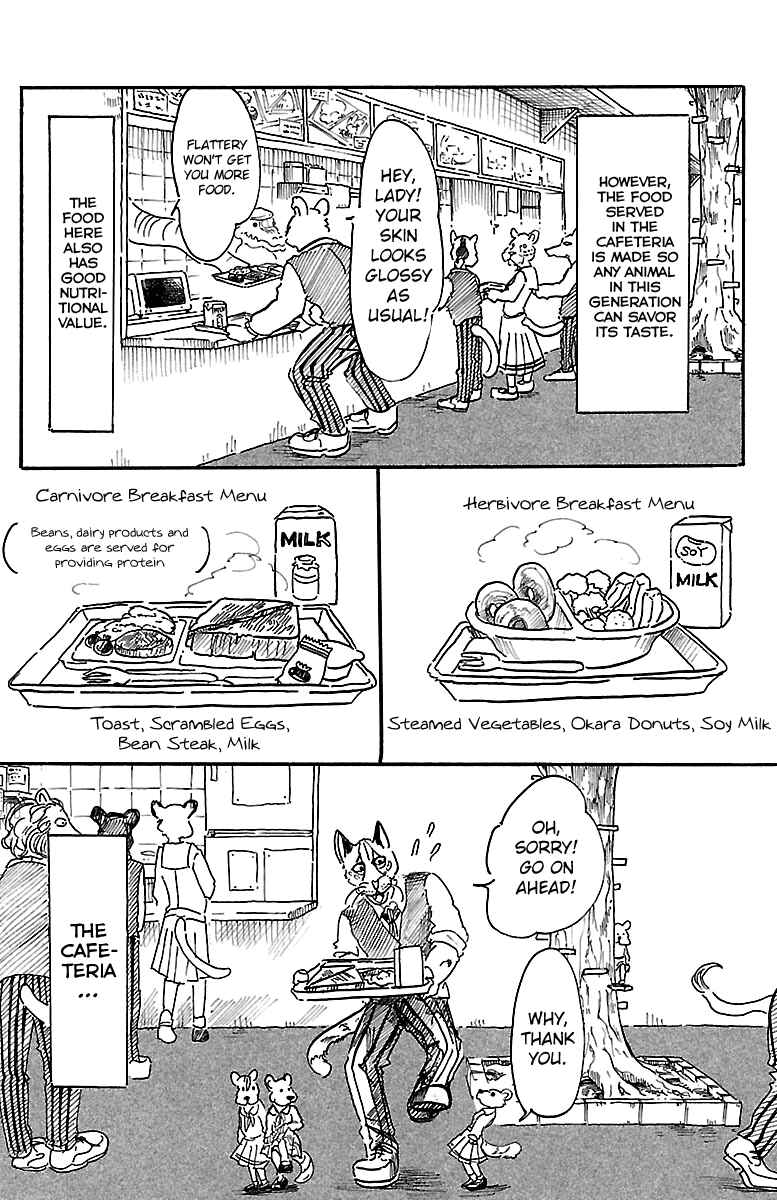 Page 6 Chapter 6 BEASTARS