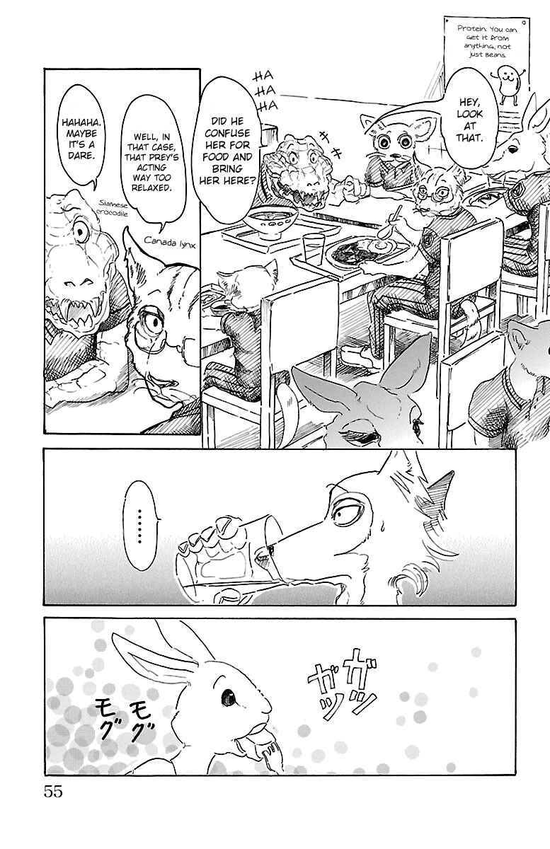 Page 7 Chapter 19 BEASTARS