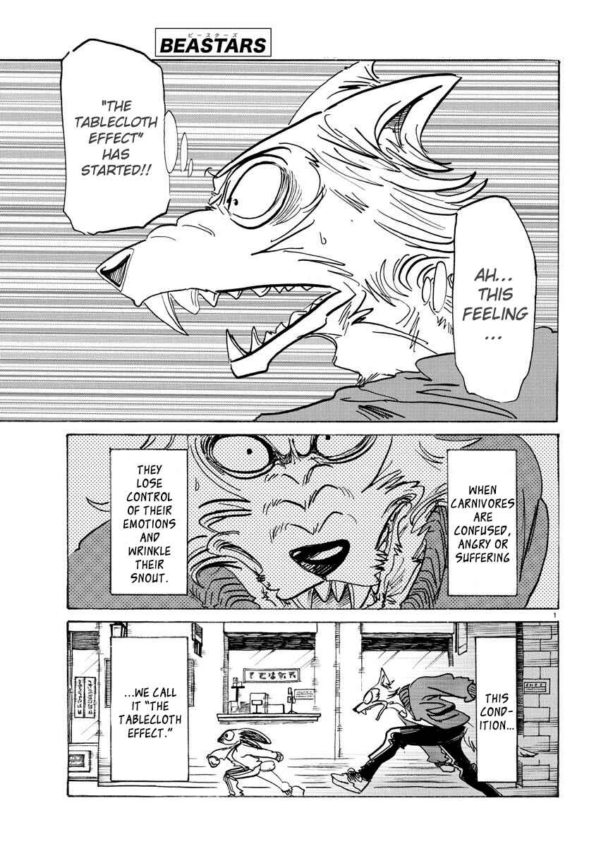 Page 2 Chapter 170 BEASTARS