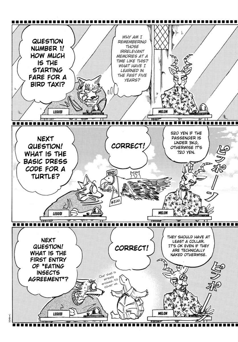 Page 4 Chapter 168 BEASTARS
