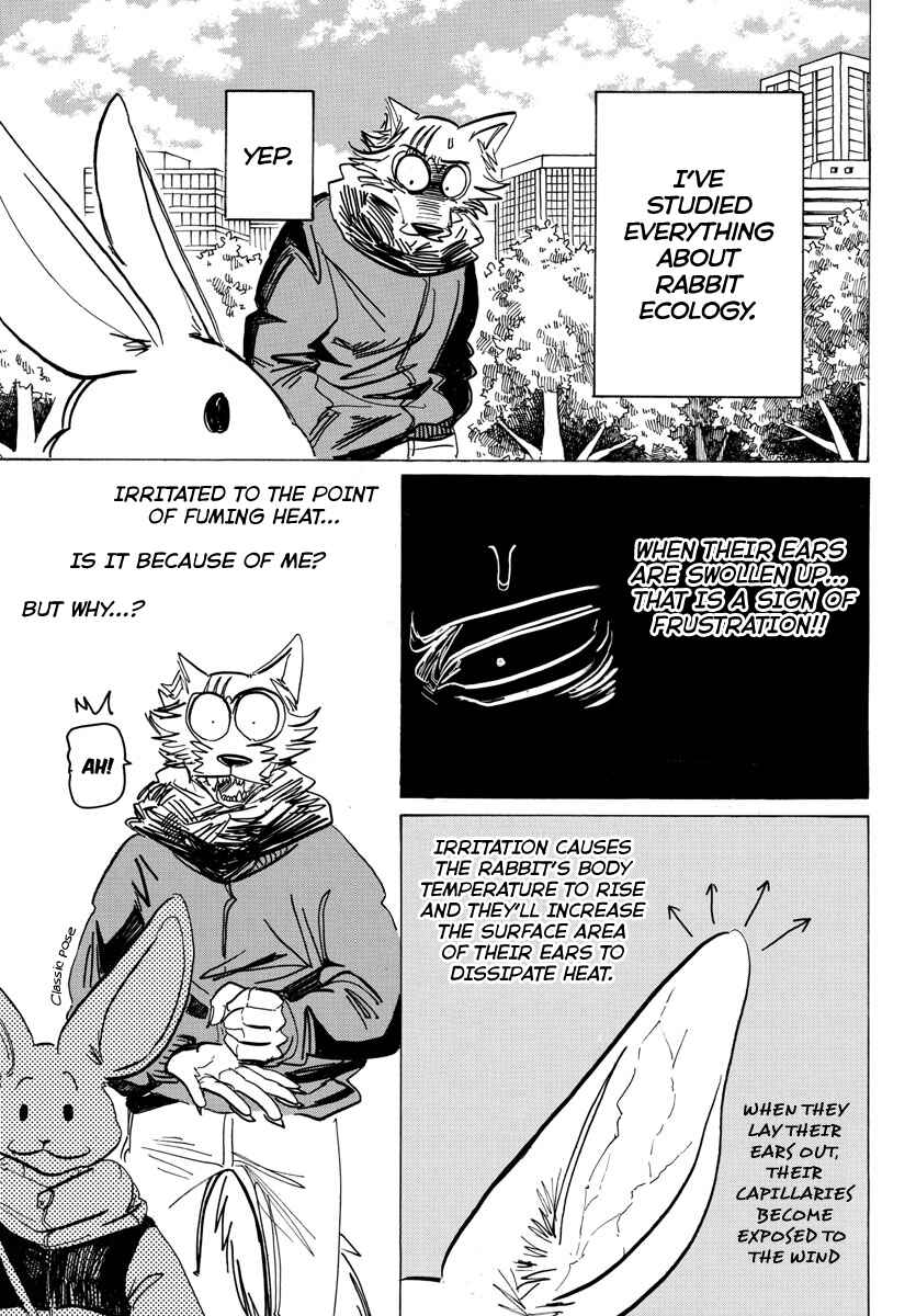 Page 3 Chapter 195 BEASTARS